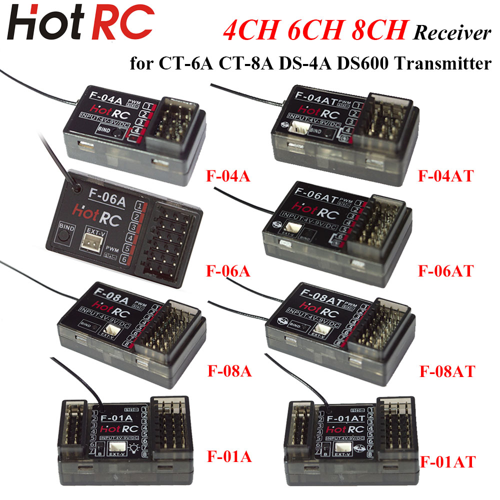 HOTRC 2.4Ghz 4/6/8 Channel F-0 - Rc Hobby Shops ulasan dan harga