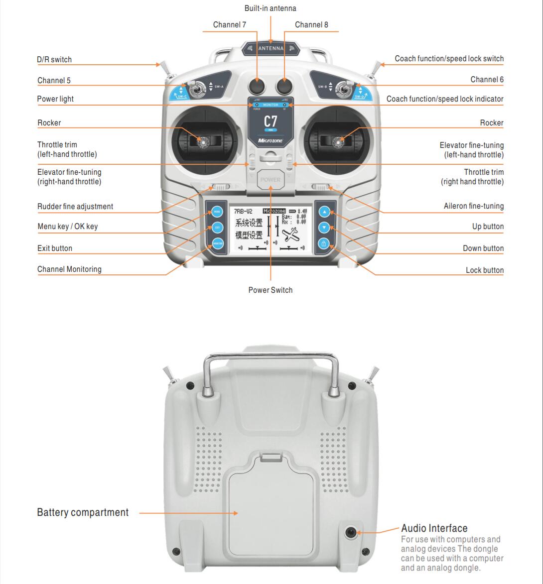 MicroZone MC7 Pengendali C7 Pe - Rc Hobby Shops ulasan dan harga