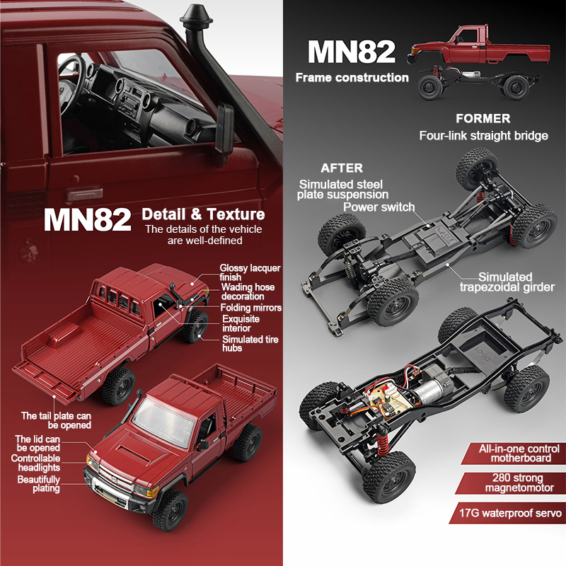 ZWN MN82 mobil Remote Control  - Rc Hobby Grade Truck ulasan dan harga
